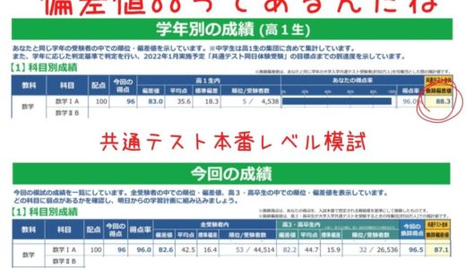 偏差値８８ってあるんですね
